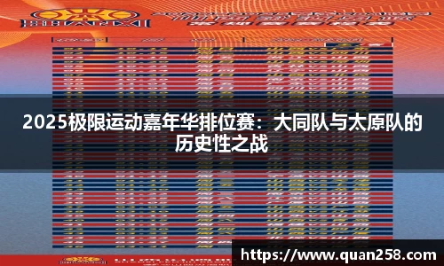 2025极限运动嘉年华排位赛：大同队与太原队的历史性之战